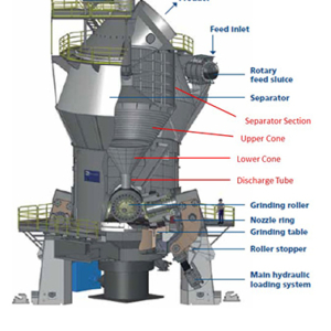 FLS4xRollerOKMill FLS4xRollerOKMill