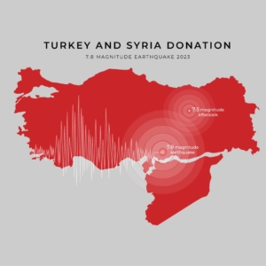 Turkey Syria Donation Turkey Syria Donation