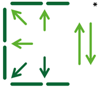 All positions under restrictions
